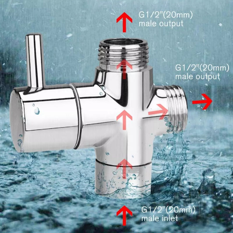 Shower Diverter Valve Bathroom – Shower Valve Cartridge recenzja i cena