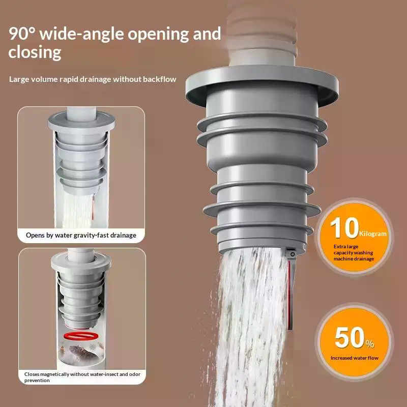 Bathroom Sewer Seal Ring Anti- – Drain Pipe Clip recenzja i cena