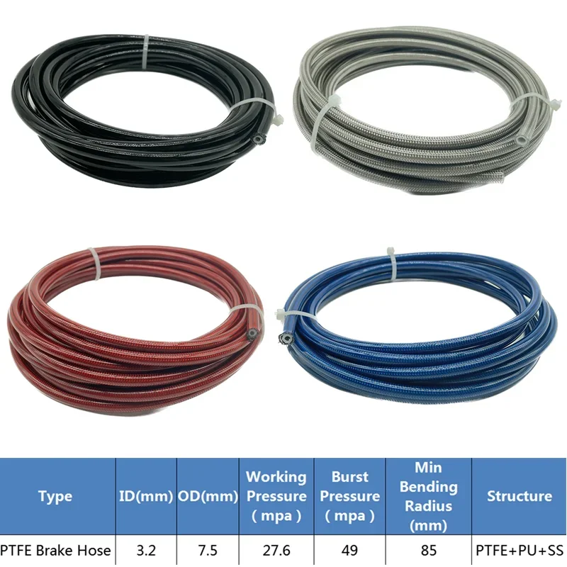 4M AN3 Motorcycle Braided Stai – Ptfe Tape Thread recenzja i cena