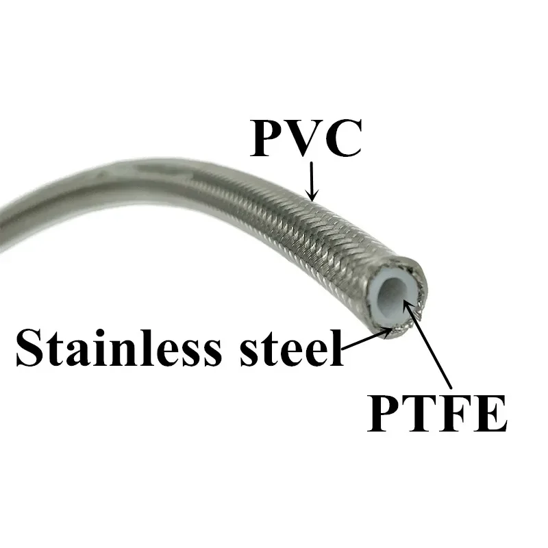 4M AN3 Motorcycle Braided Stai – Ptfe Tape Thread recenzja i cena