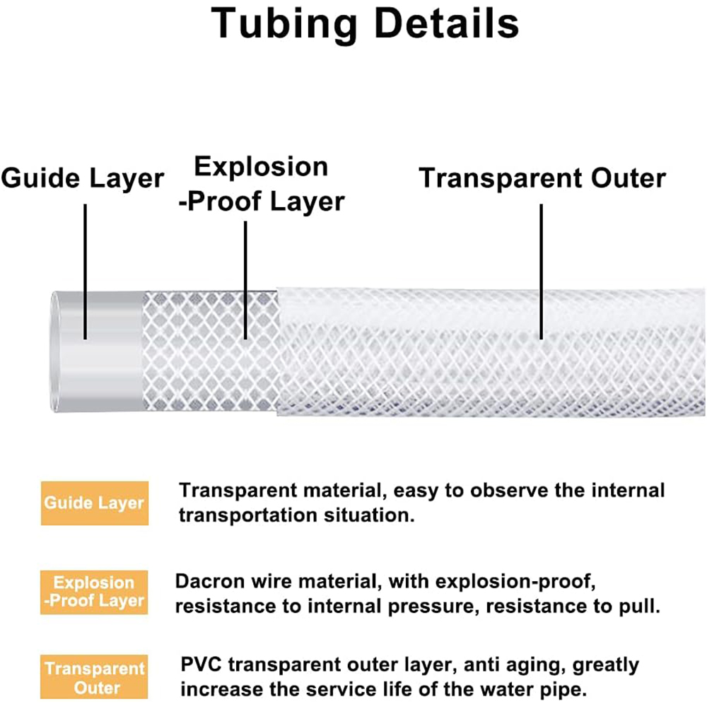 High Pressure Braided Clear PV – Flexible Hose Braided recenzja i cena