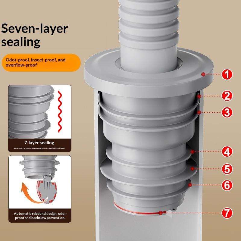&Bathroom Sewer Seal Ring Anti – Drain Pipe Clip recenzja i cena