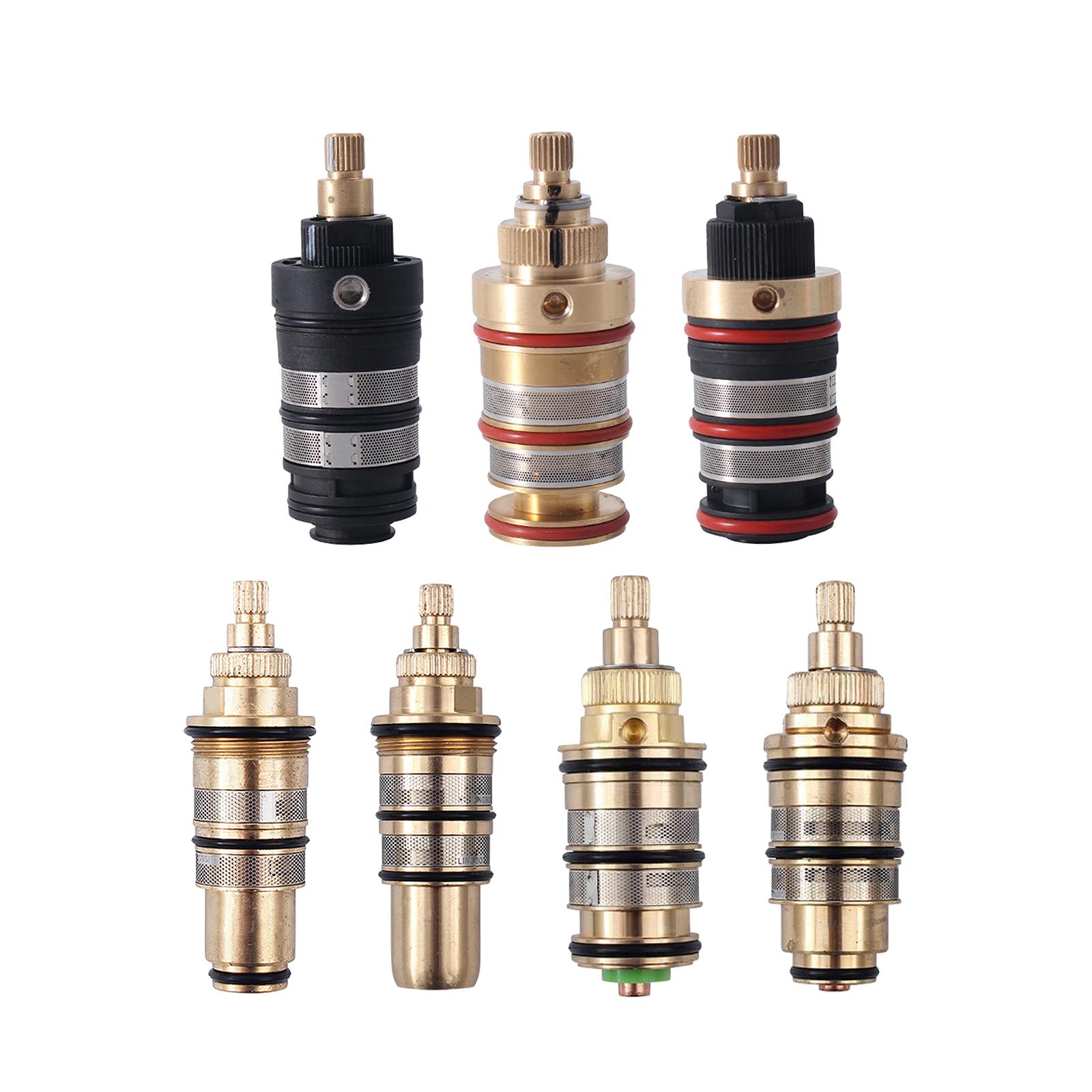 Thermostatic Cartridge Valve S – Basin Mixer Cartridge recenzja i cena
