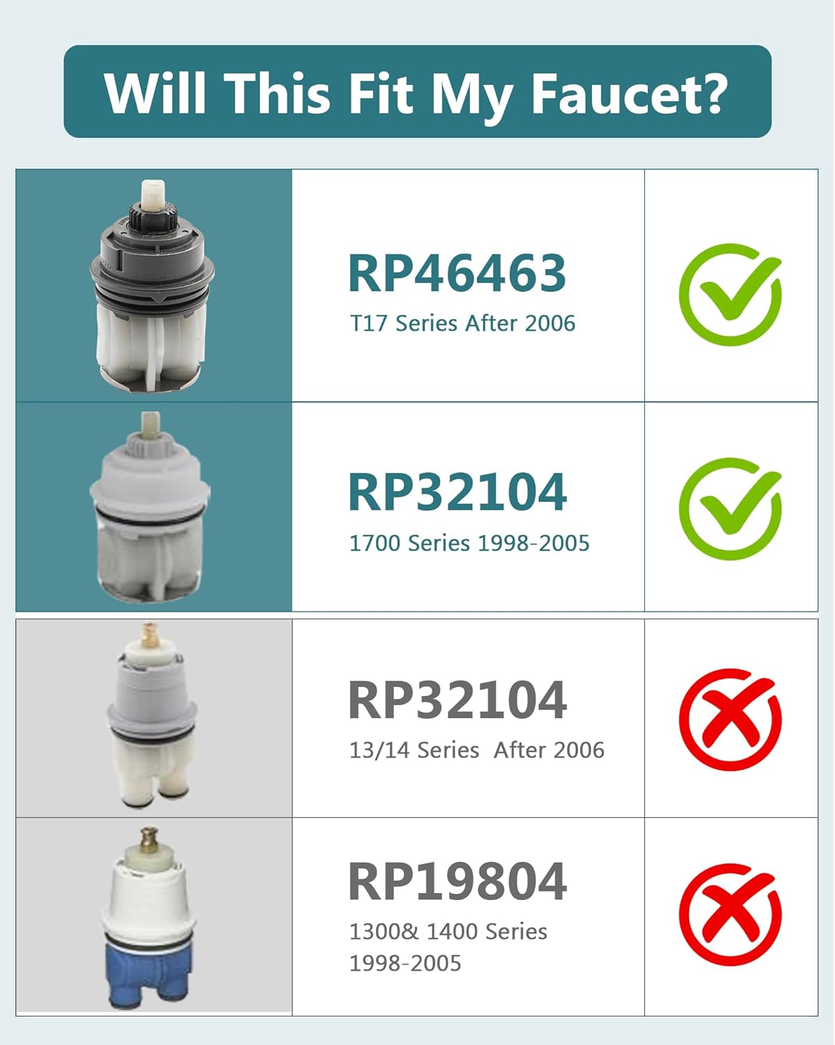 Chrome Shower Trim Kit Compati – Shower Valve Cartridge recenzja i cena
