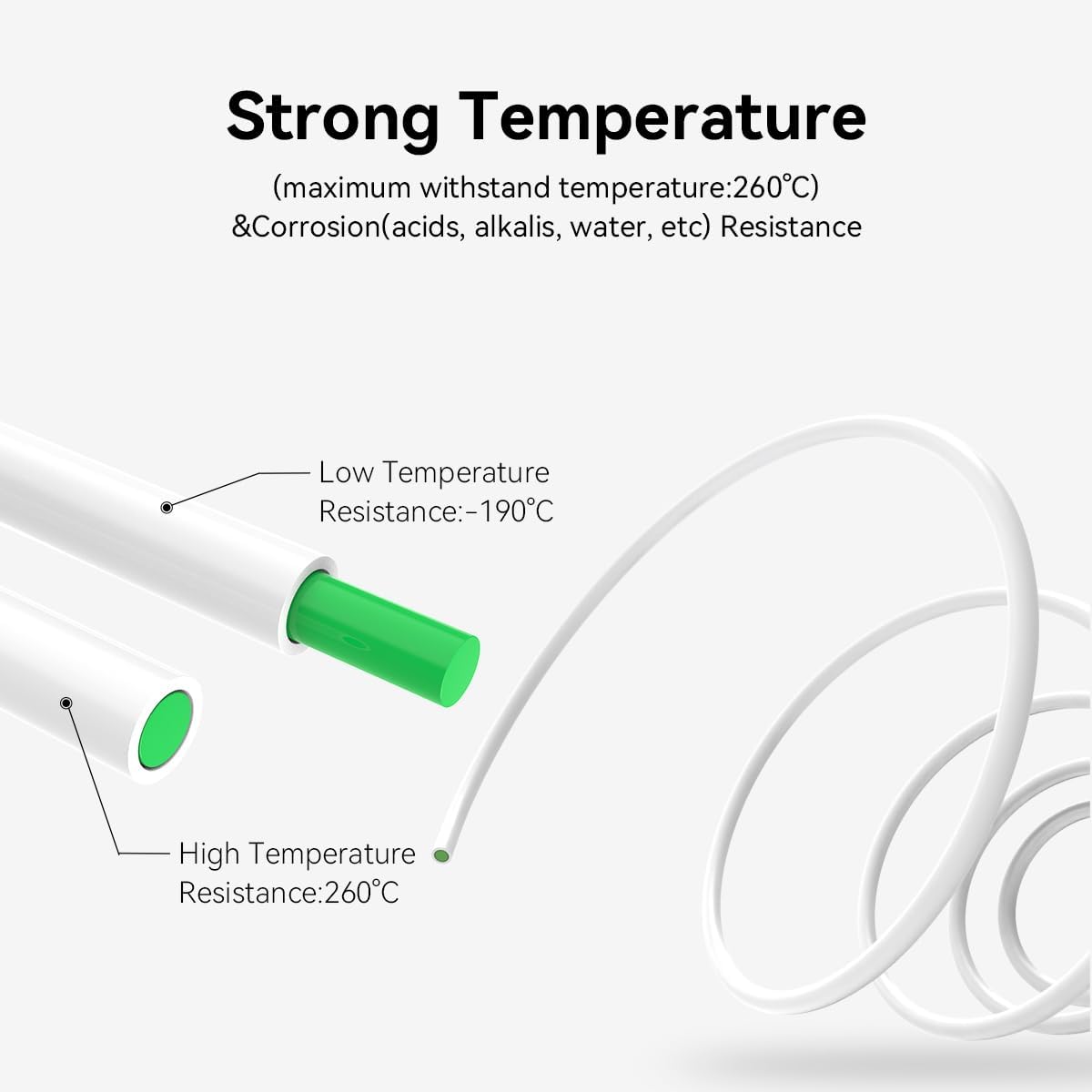 Creality K1 Series PTFE Tube A – Ptfe Tape Thread recenzja i cena