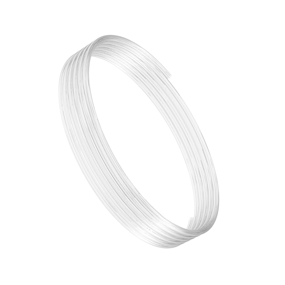 Low-Resistance Star-Shaped PTF – Ptfe Tape Thread recenzja i cena