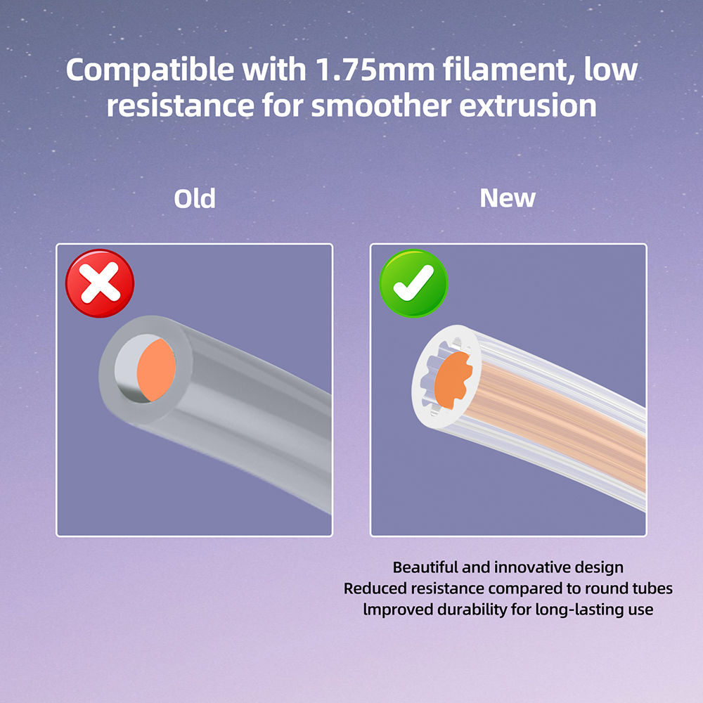 Low-Resistance Star-Shaped PTF – Ptfe Tape Thread recenzja i cena