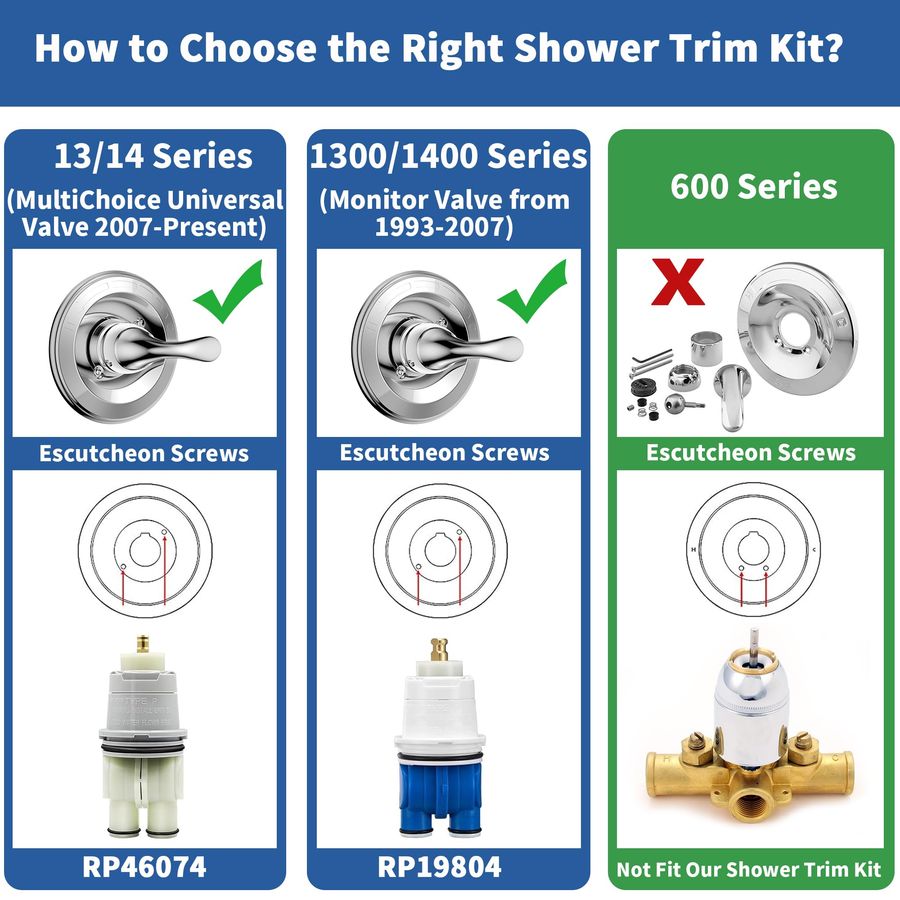 for D Faucet 13 Series SingleF – Shower Valve Cartridge recenzja i cena