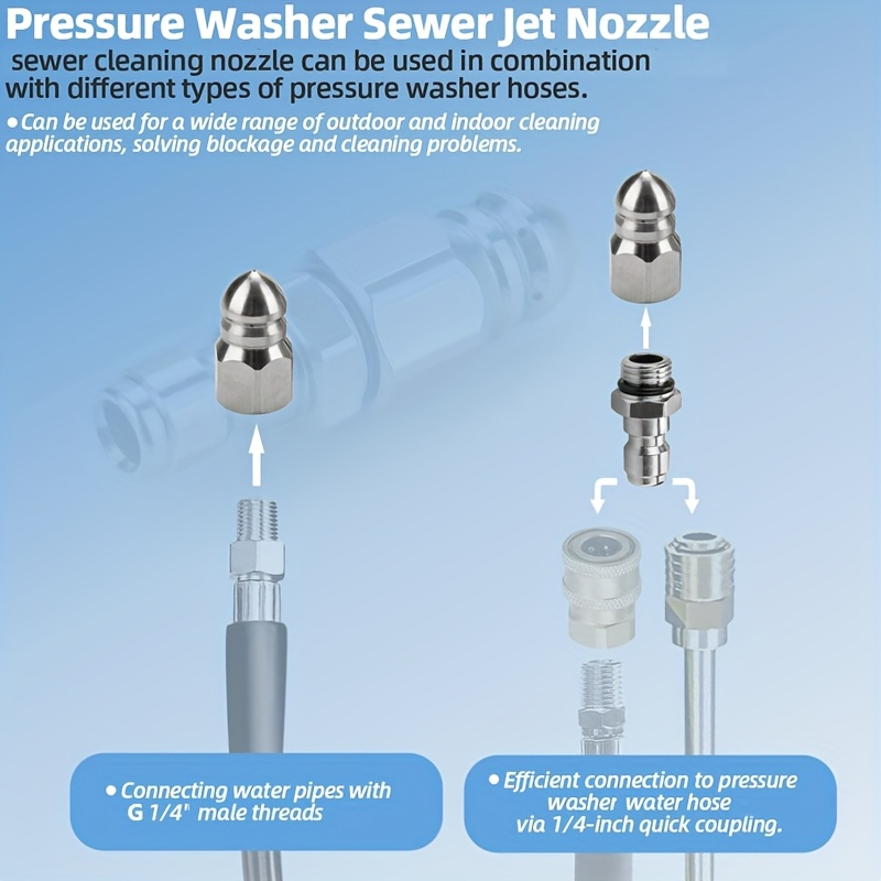 Pressure Washer Sewer Jetter N – Drain Pipe Clip recenzja i cena