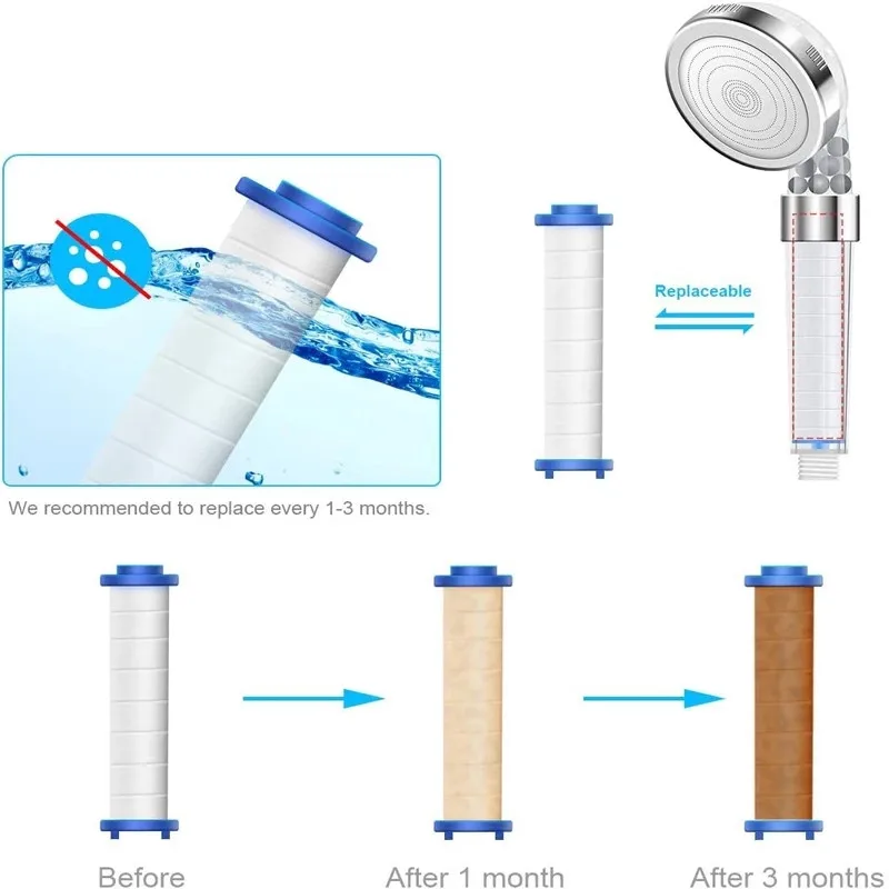 2pcs Round PP Cotton Filter ca – Shower Valve Cartridge recenzja i cena