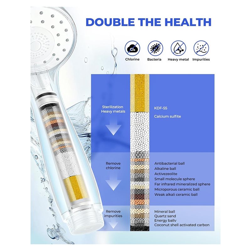 [NEW!A93G】 Cartridge Replaceme – Shower Valve Cartridge recenzja i cena