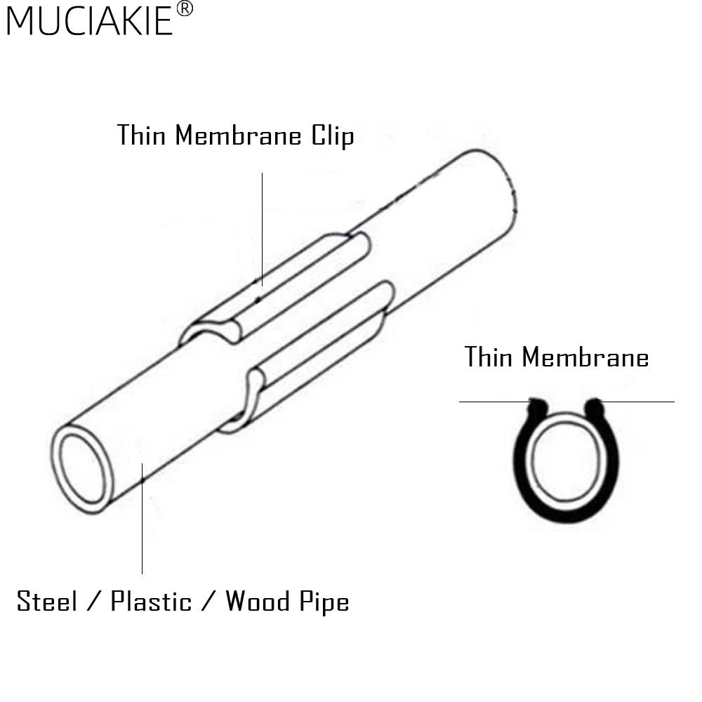 30PCS 19/20/22/25/32MM Garden  – Plastic Pipe Clip recenzja i cena