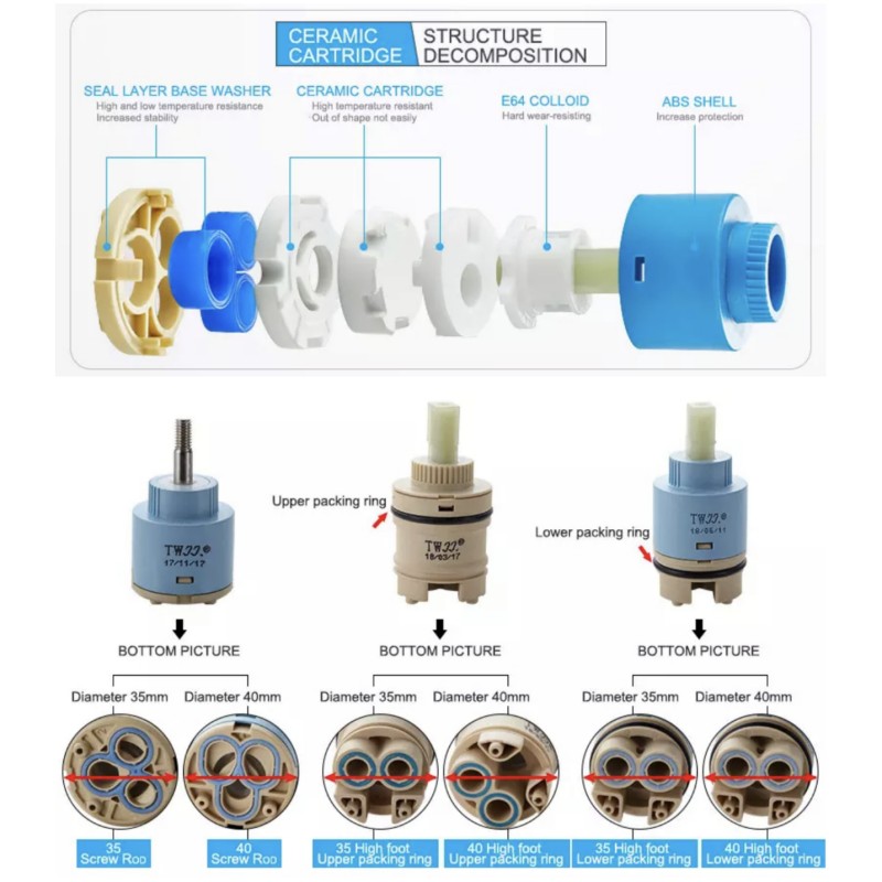 Faucets Mixing Spool Valve 25  – Basin Mixer Cartridge recenzja i cena
