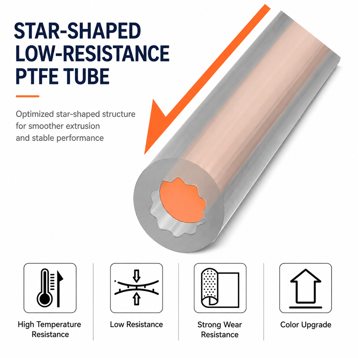 Upgraded For BambuLab AMS Crea – Ptfe Tape Thread recenzja i cena