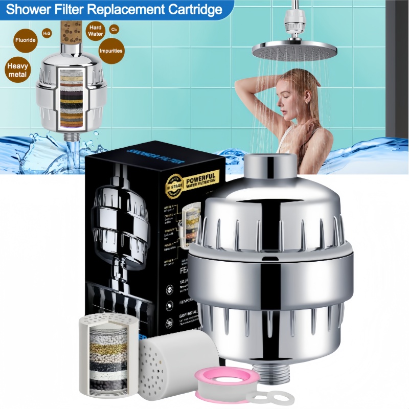 15/20 Stages High Output Showe – Shower Valve Cartridge recenzja i cena